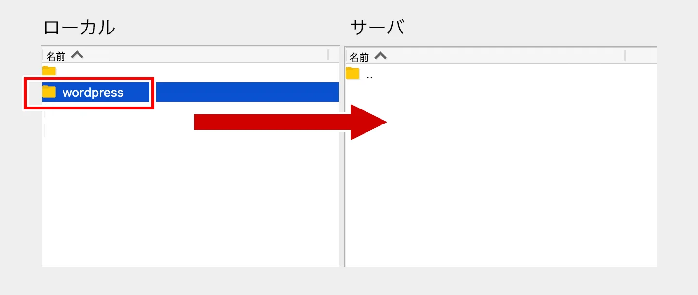 wpをアップロード